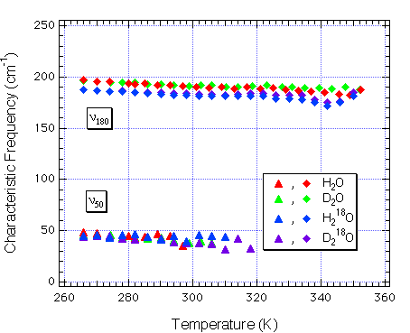 fig.10