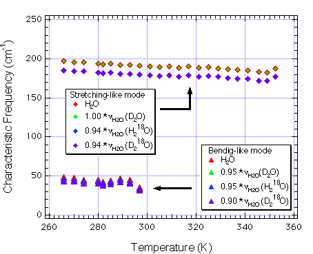 fig.11