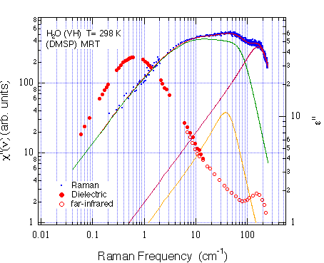 fig.12