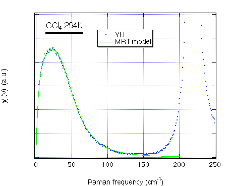 fig.17