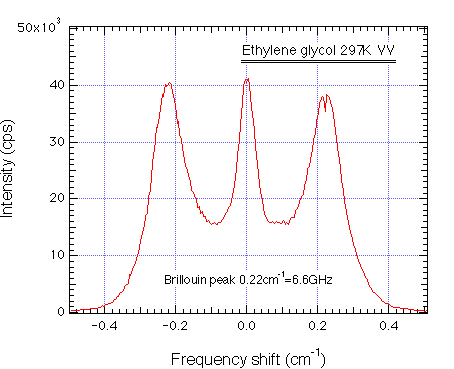 fig.18