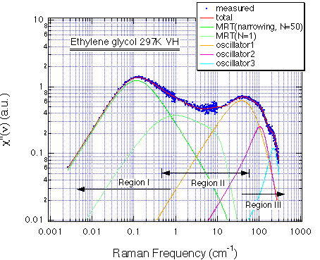 fig.20