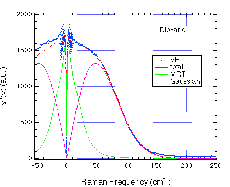 fig.21