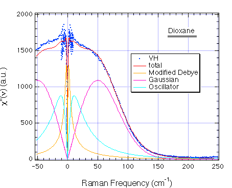 fig.22