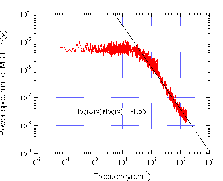 fig.23