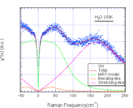 fig.5b