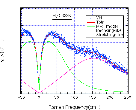 fig.5c