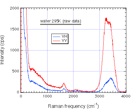 fig.1