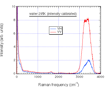 fig.1