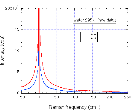 fig.4