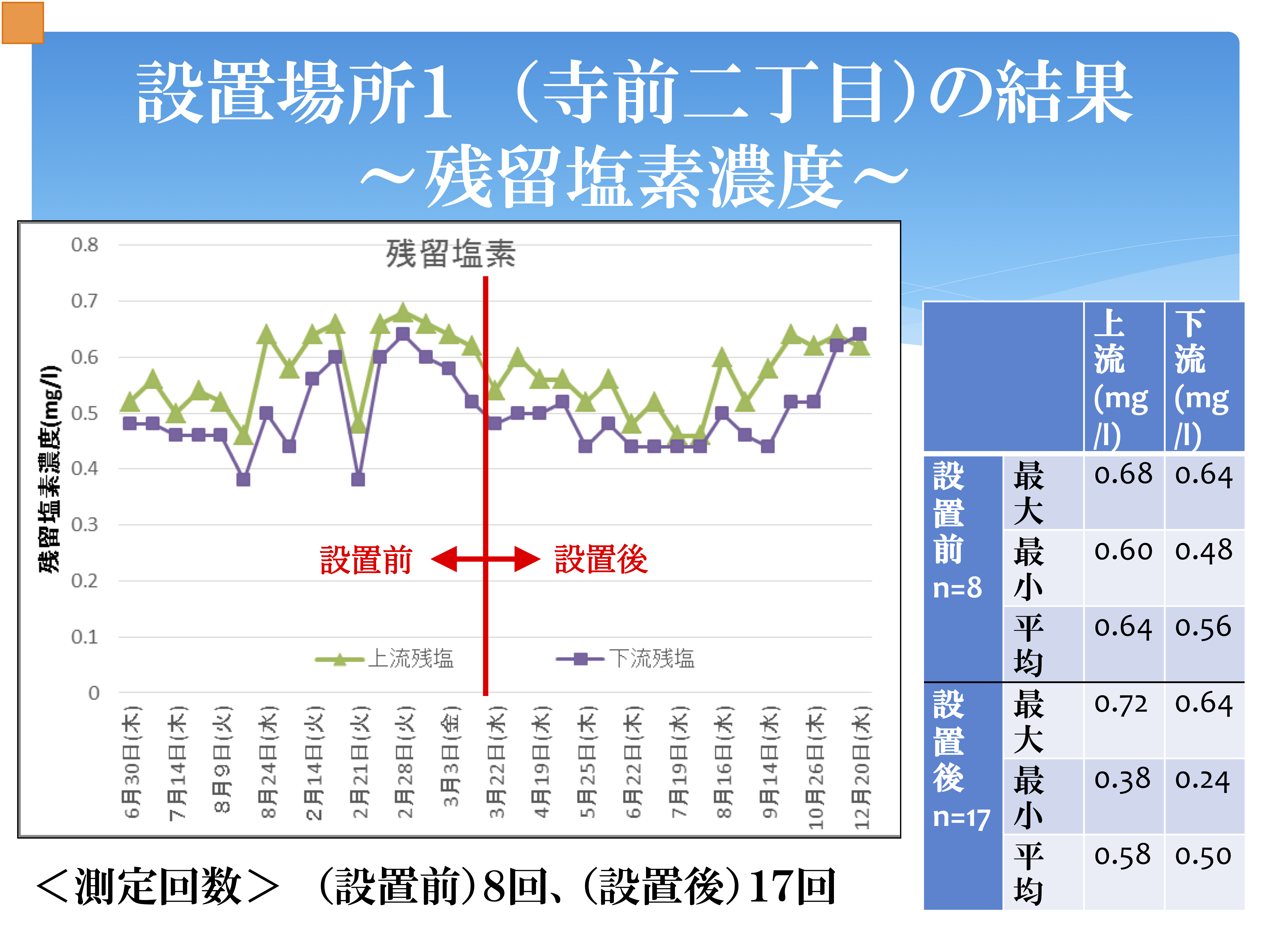 fig-nmrp-04-03.png