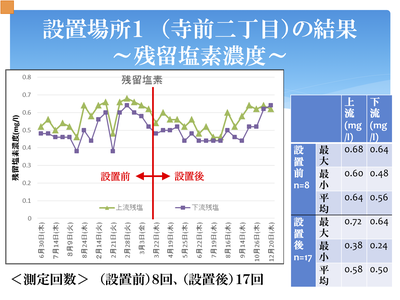 fig-nmrp-04-03.png