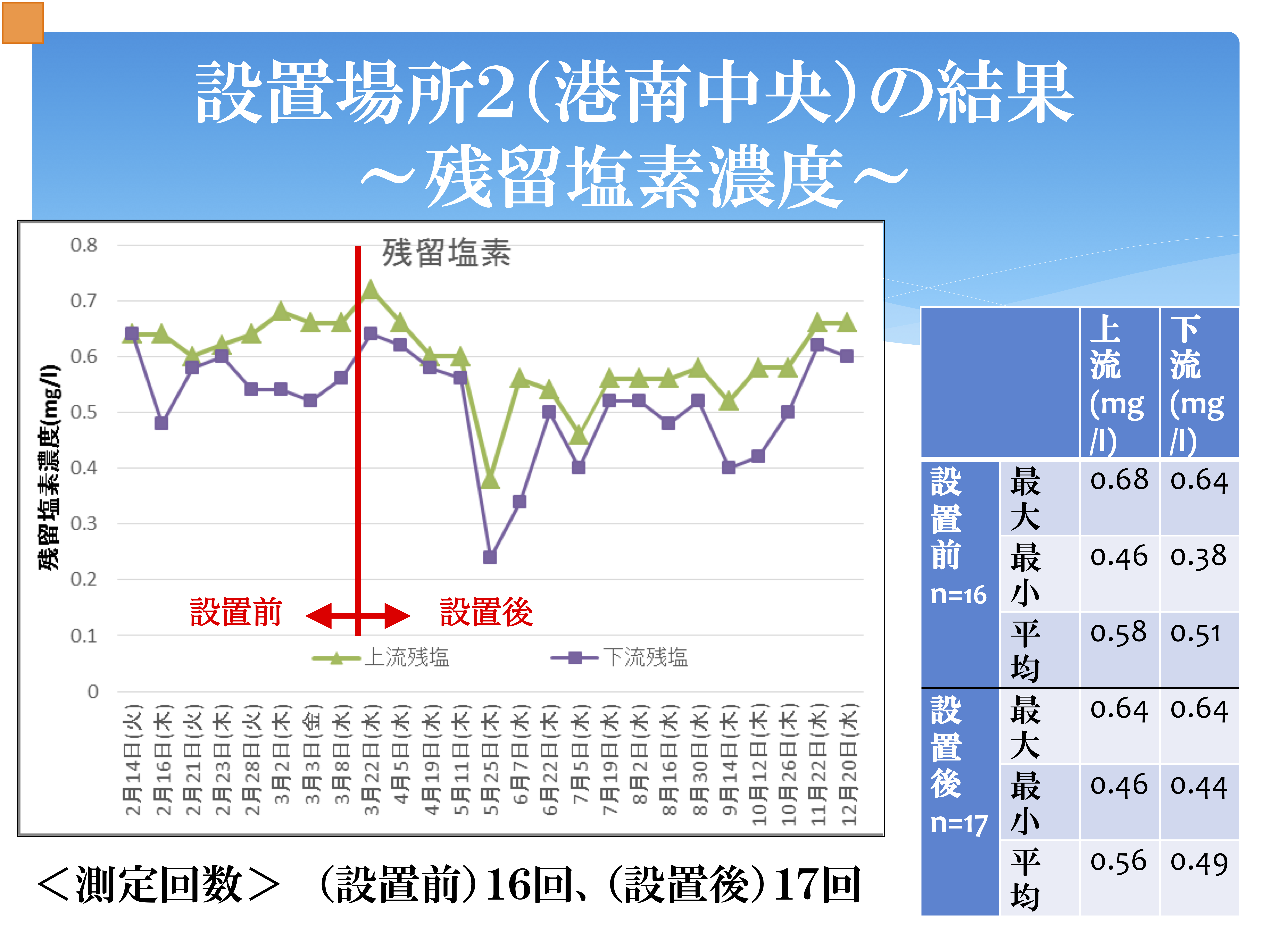 fig-nmrp-04-04.png