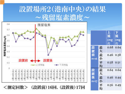 fig-nmrp-04-04.png