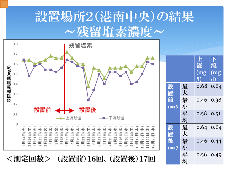 fig-nmrp-04-04.png