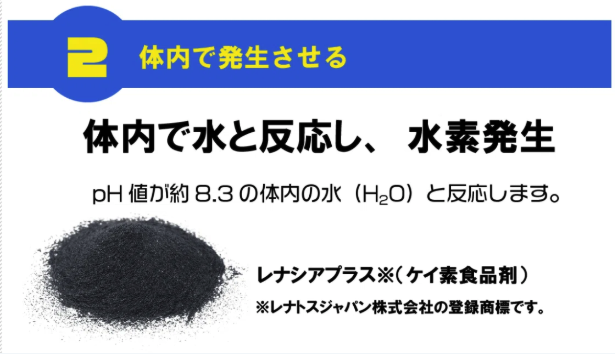 図２
