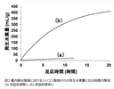 図１４