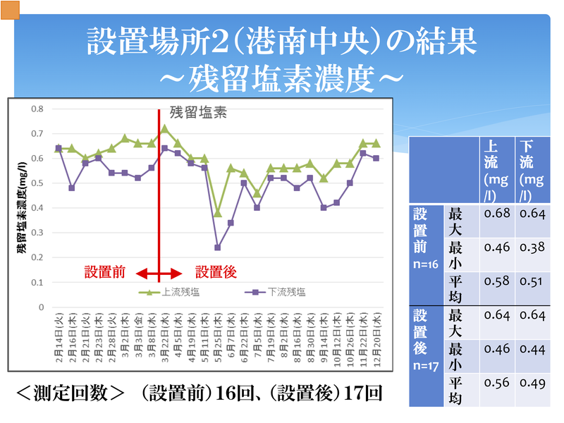 fig-nmrp-04-04.png